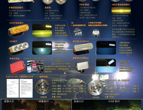 汽車配件目錄